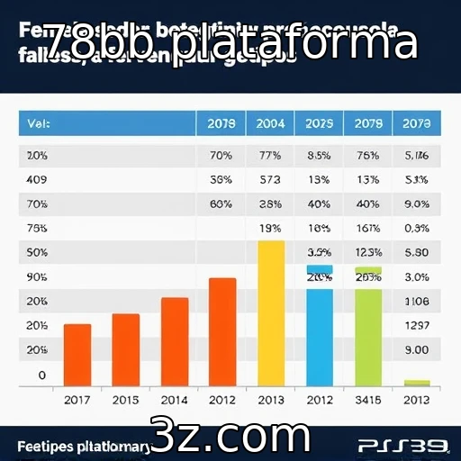 Análise das vendas de consoles no mercado atual - 78bb plataforma